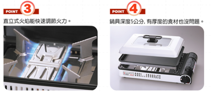 日本品牌・已檢查 Iwatani 岩谷 燒烤達人料理爐2.1kW(CB-GHP-A) Grade_A_IWATW_1