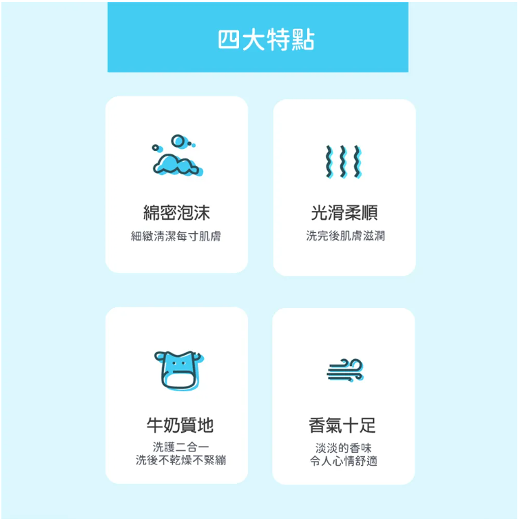 【即期品】北海道牛奶保濕沐浴乳【保存期限2025年1月】_MAXTW_1