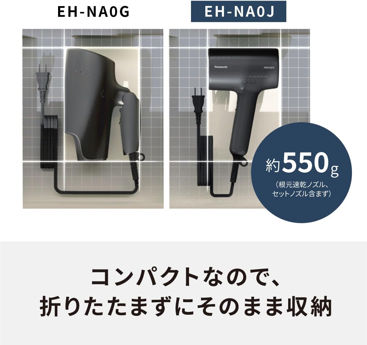Panasonic 電吹風 納米水離子 搭載高滲透納米水離子&礦物質緊湊型 深海軍藍 EH-NA0J-A_YOUTW_588