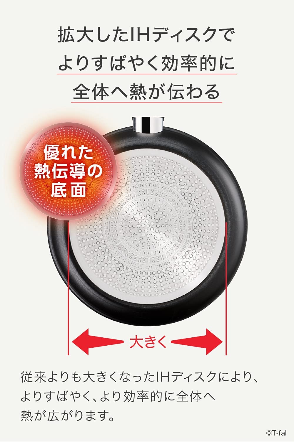 商品管理 T-fal 特福 炒鍋 28公分 深型 中式炒鍋 IH 支持瓦斯火 "IH硬質鈦 Unimited Wook鍋" 不易粘鍋 黑色 G26519_WCTJP_47