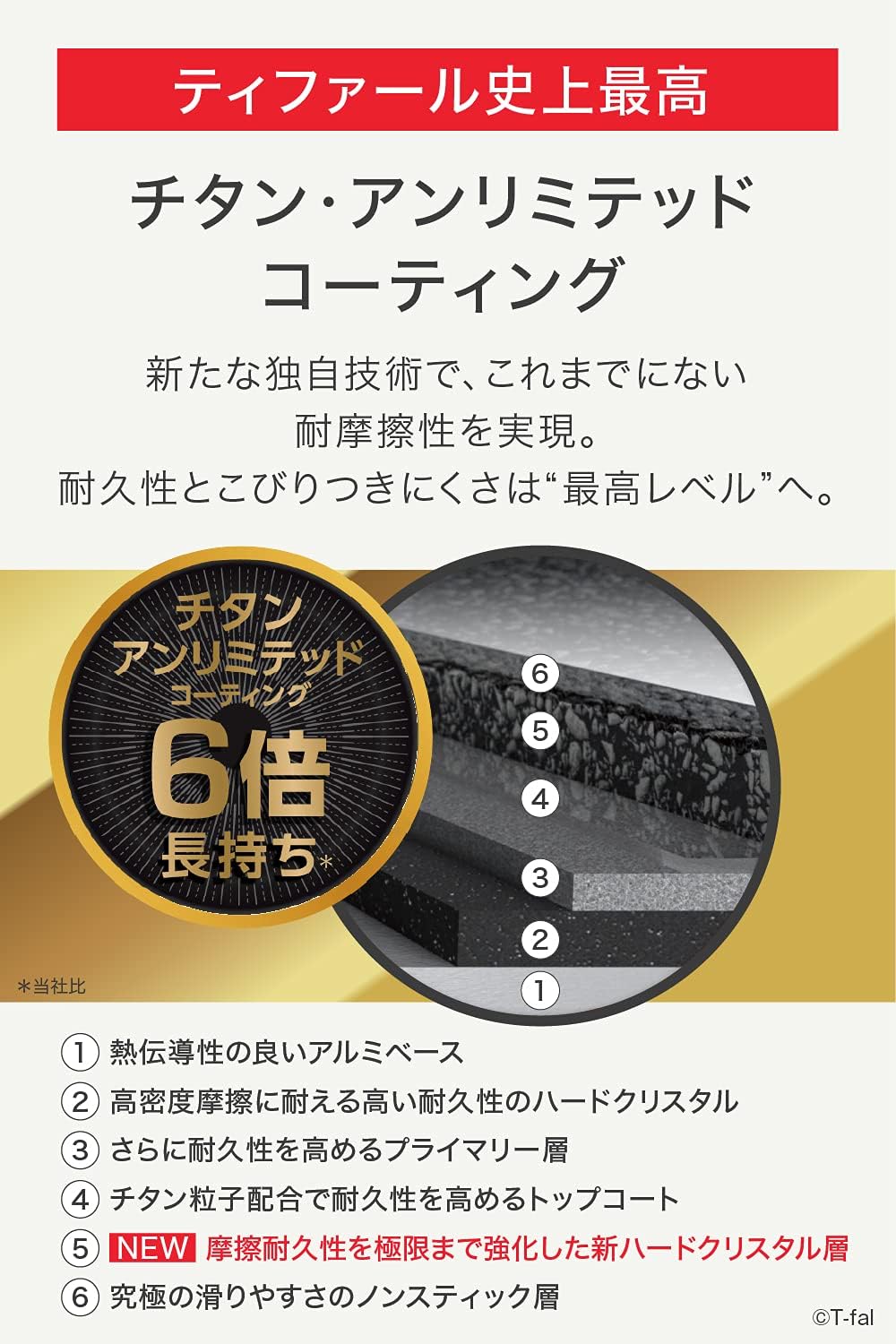 商品管理 T-fal 特福 炒鍋 28公分 深型 中式炒鍋 IH 支持瓦斯火 "IH硬質鈦 Unimited Wook鍋" 不易粘鍋 黑色 G26519_WCTJP_47