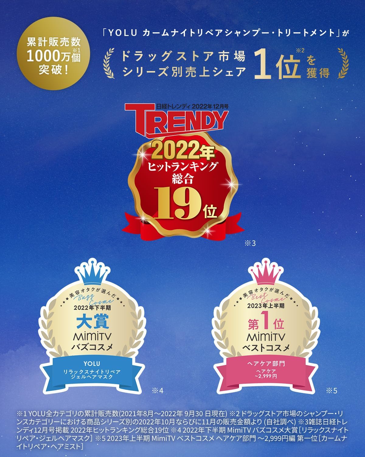 YOLU 舒緩修護洗潤組(475ml+475g)_YOUTW_831