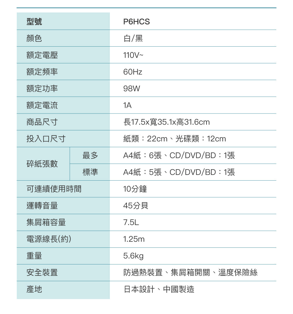 日本品牌 IRIS OHYAMA P6HCS-B(黑色) 超靜音小型碎紙機_YOUTW_860
