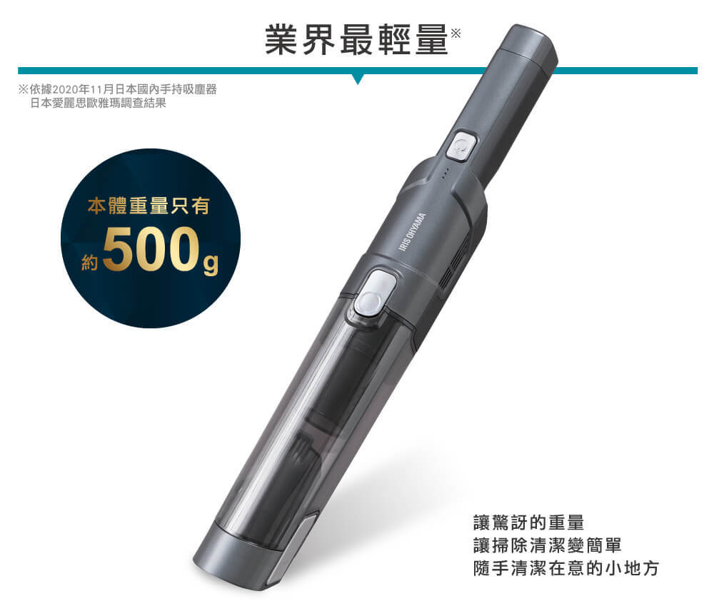 日本品牌・已檢查 IRIS OHYAMA IC-H50 黑色 攜帶式充電吸塵器_IRSTW_43