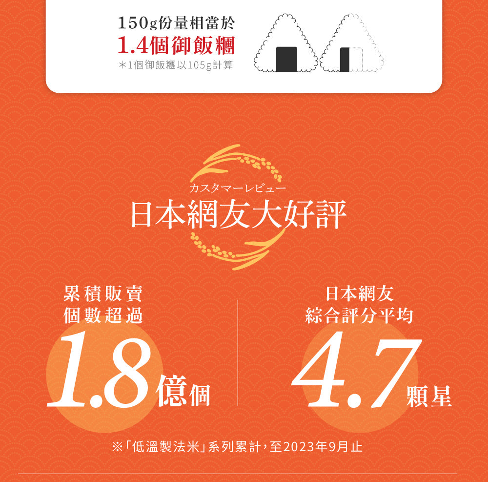 IRIS OHYAMA 低溫製法微波白飯 150g×10P【有效期限2024年11月】_IRSTW_322