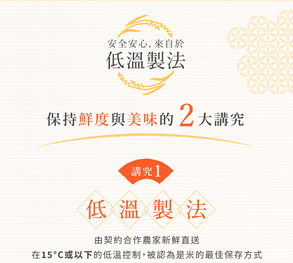 IRIS OHYAMA 低溫製法微波白飯 150g×10P【有效期限2024年11月】_IRSTW_322