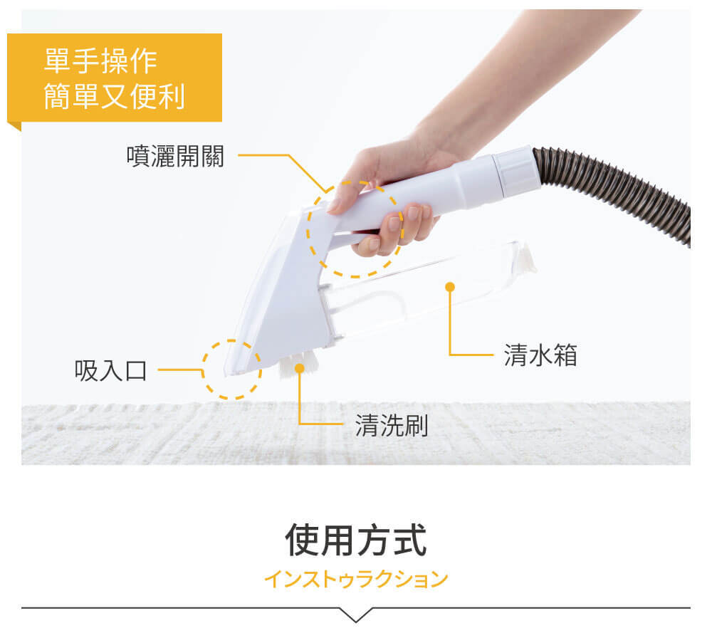 日本品牌 IRIS OHYAMA RNS-300 織物清潔機 /解決織物深層髒汙_YOUTW_859