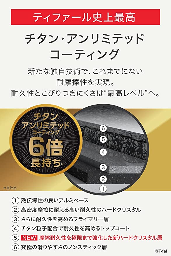 T-fal 平底鍋 28厘米 IH 支持煤氣火 "IH Rouge Anlimited 煎鍋" 不易粘鍋 紅色 G26206_CRSJP_87