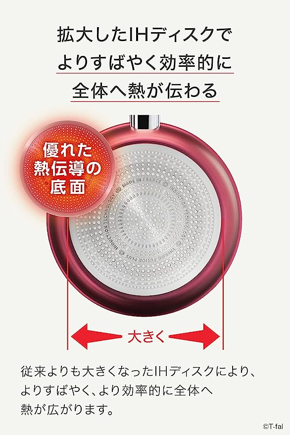 T-fal 平底鍋 28厘米 IH 支持煤氣火 "IH Rouge Anlimited 煎鍋" 不易粘鍋 紅色 G26206_CRSJP_87