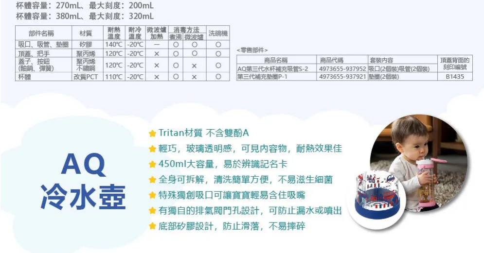 Richell AQ粉紅派對水杯320ml_RICTW_34