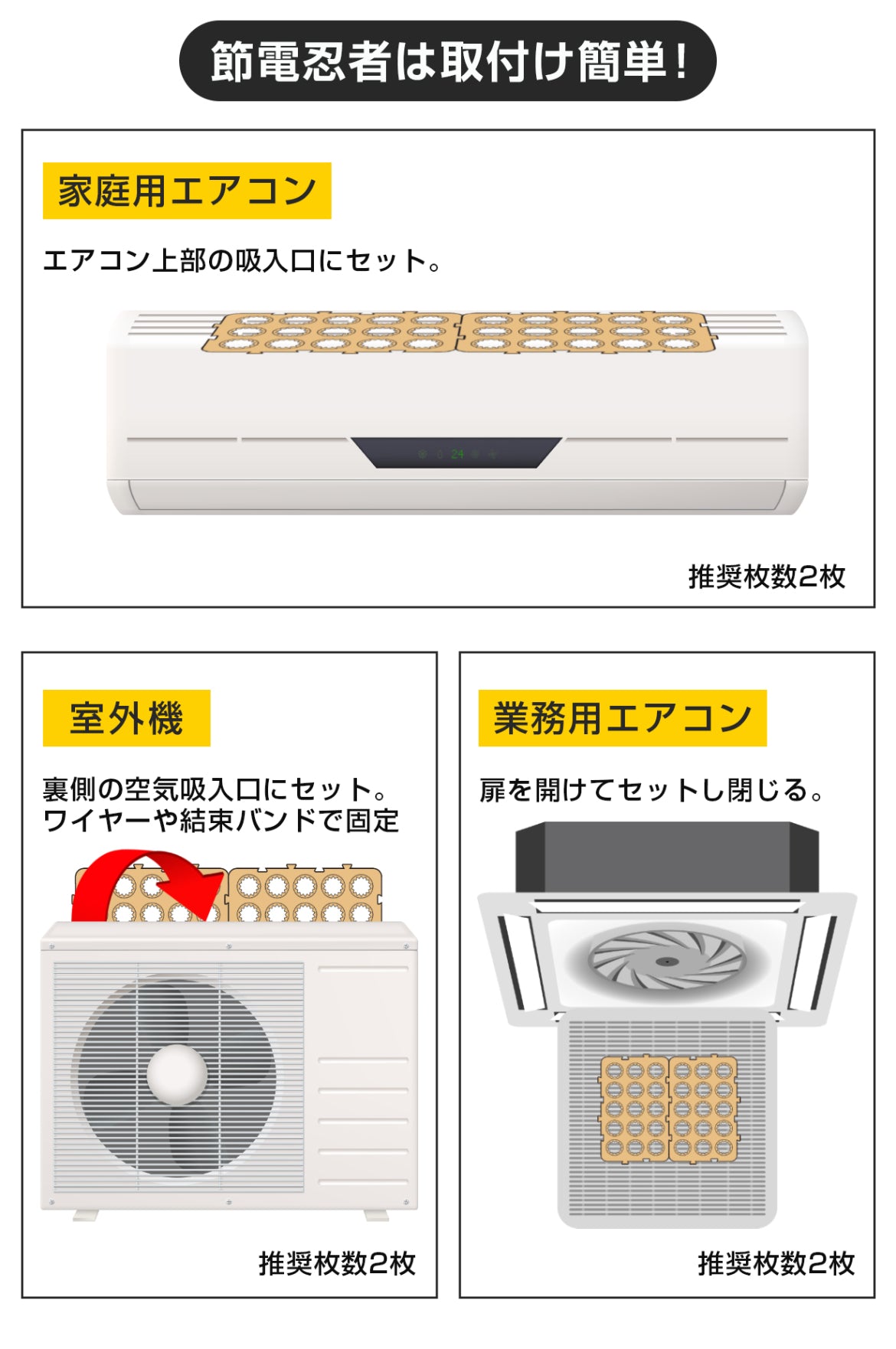 無需施工，安裝方便，1套4片節能節電面板“節能忍者”，家用商用，日本專利