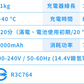 日本品牌・已檢查 IRIS OHYAMA 攜帶式充電棉被吸塵器 IC-FDC1 白色 _IRSTW_41