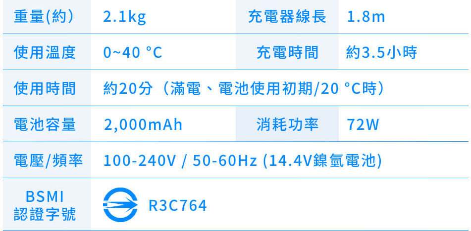 日本品牌・已檢查 IRIS OHYAMA 攜帶式充電棉被吸塵器 IC-FDC1 白色 _IRSTW_41