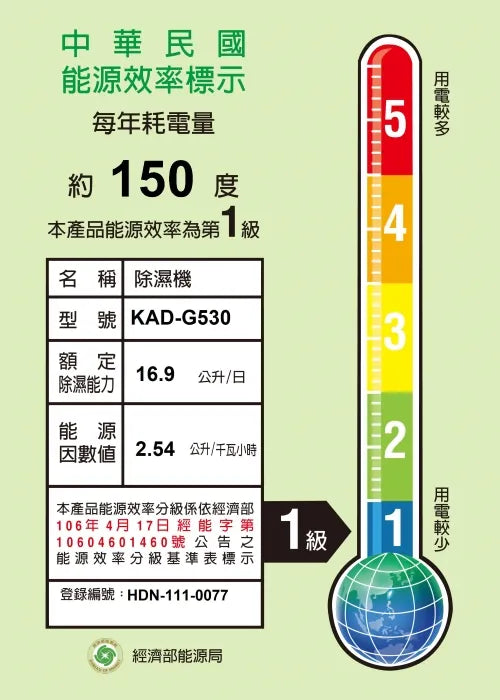 小泉(KOIZUMI) 16.9L Wi-Fi 智能除濕機KAD-G530 18坪高效除濕 1級能效 HM01 _PSTTW_19