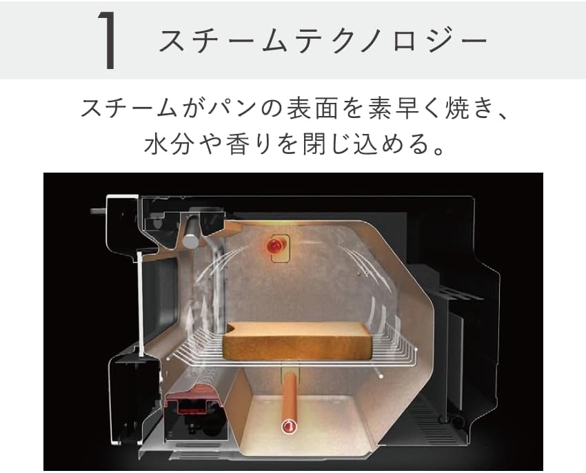 日本品牌 BALMUDA [2023 new] The Toaster 蒸氣烤麵包機 (K11A-CW) 巧克力_YOUTW_840