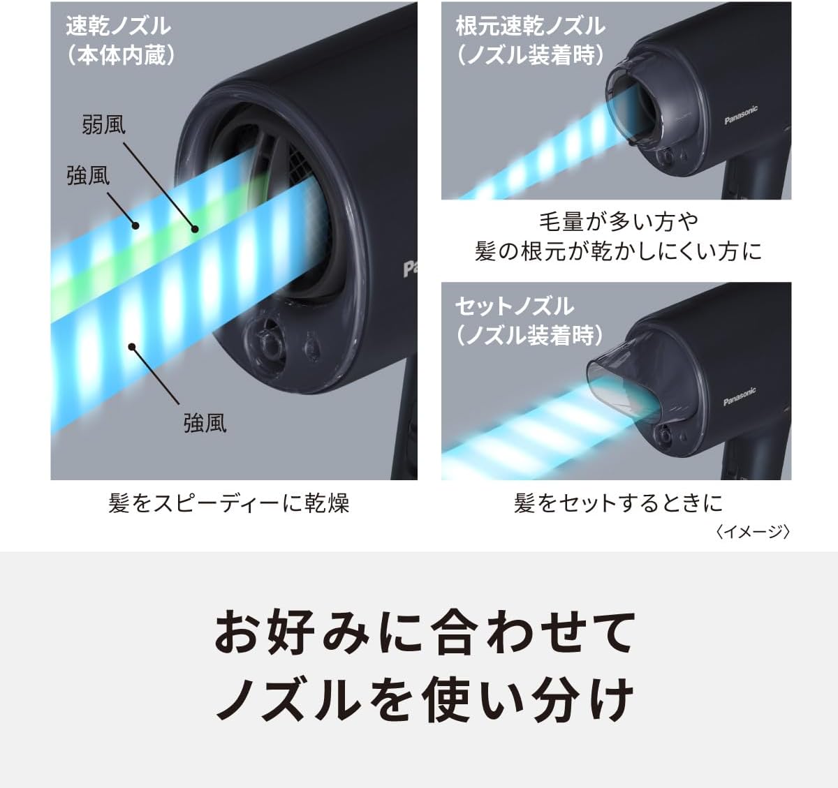 日本品牌 Panasonic 松下 電吹風 納米水離子 搭載高滲透納米水離子&礦物質緊湊型 深海軍藍 EH-NA0J-A_YOUTW_588