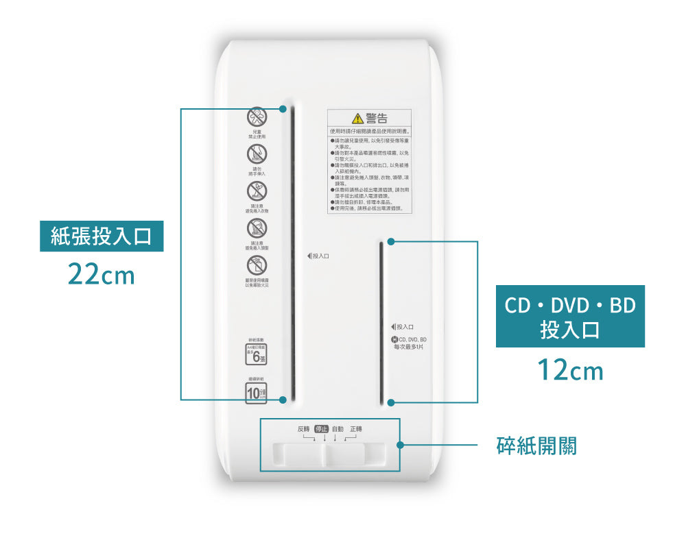 日本品牌 IRIS OHYAMA P6HCS-W(白色) 超靜音小型碎紙機_YOUTW_861