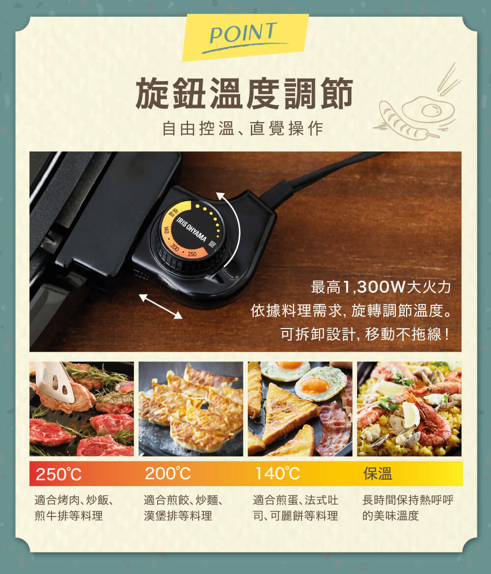 日本品牌・已檢查 IRIS OHYAMA 濾油烤網/烤網風電烤盤 APA-136_IRSTW_4