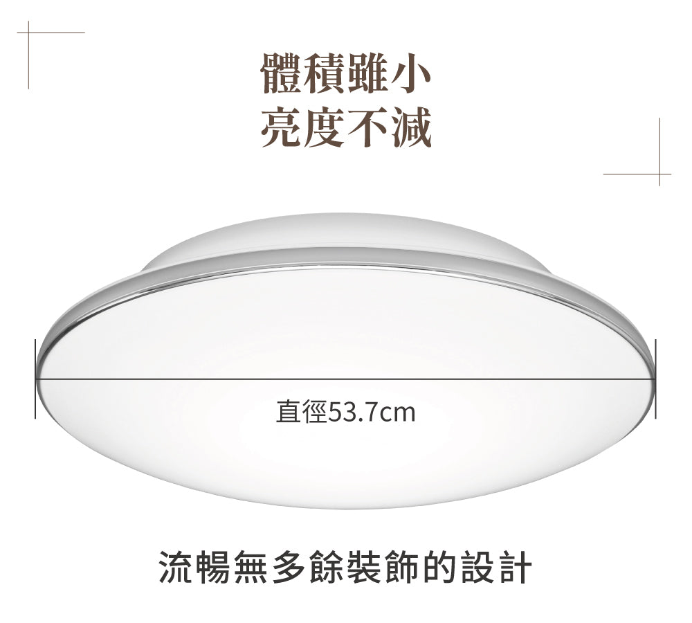 日本品牌・已檢查 IRIS OHYAMA LED 多功能吸頂燈 CL12DL-5.1M_IRSTW_40
