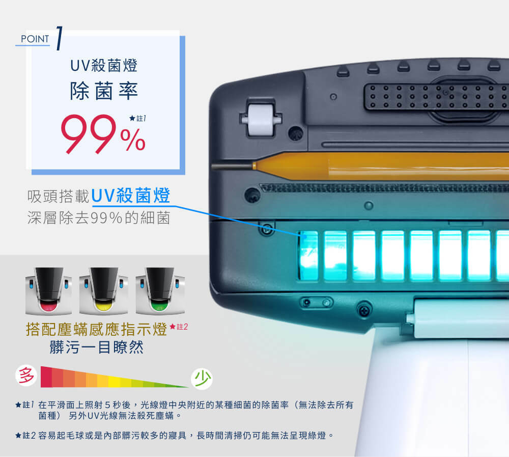 日本品牌・已檢查 IRIS OHYAMA 攜帶式充電棉被吸塵器 IC-FDC1 白色 _IRSTW_41