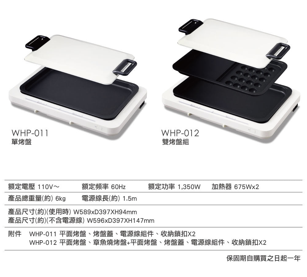 日本品牌・已檢查 IRIS OHYAMA 左右溫控電熱板 1 板  WHP-011 白色(清倉品)_IRSTW_35