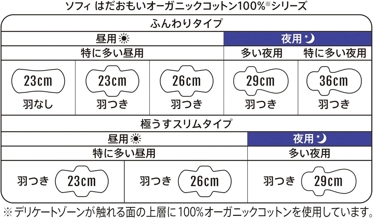 Sophie Hadaomoi 有機棉特別適合白天使用帶翅膀 26 公分 13 件 x 3 件套 日本銷售