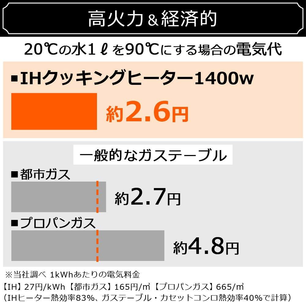 日本品牌・已檢查 IRIS OHYAMA 愛麗思歐雅瑪 2口 IH電磁爐 無需安裝 1400W 100V 帶腿 黑色 IHK-W12SP-B_CRSJP_139